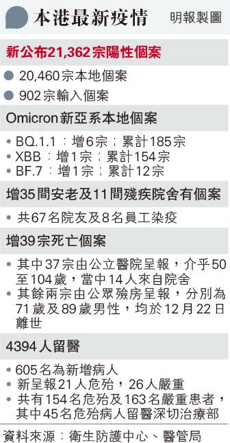 盧寵茂：老幼接種率偏低 暫不取消疫苗通
