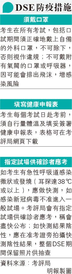 DSE恢復口試須戴罩 確診須到指定試場 地點待公布