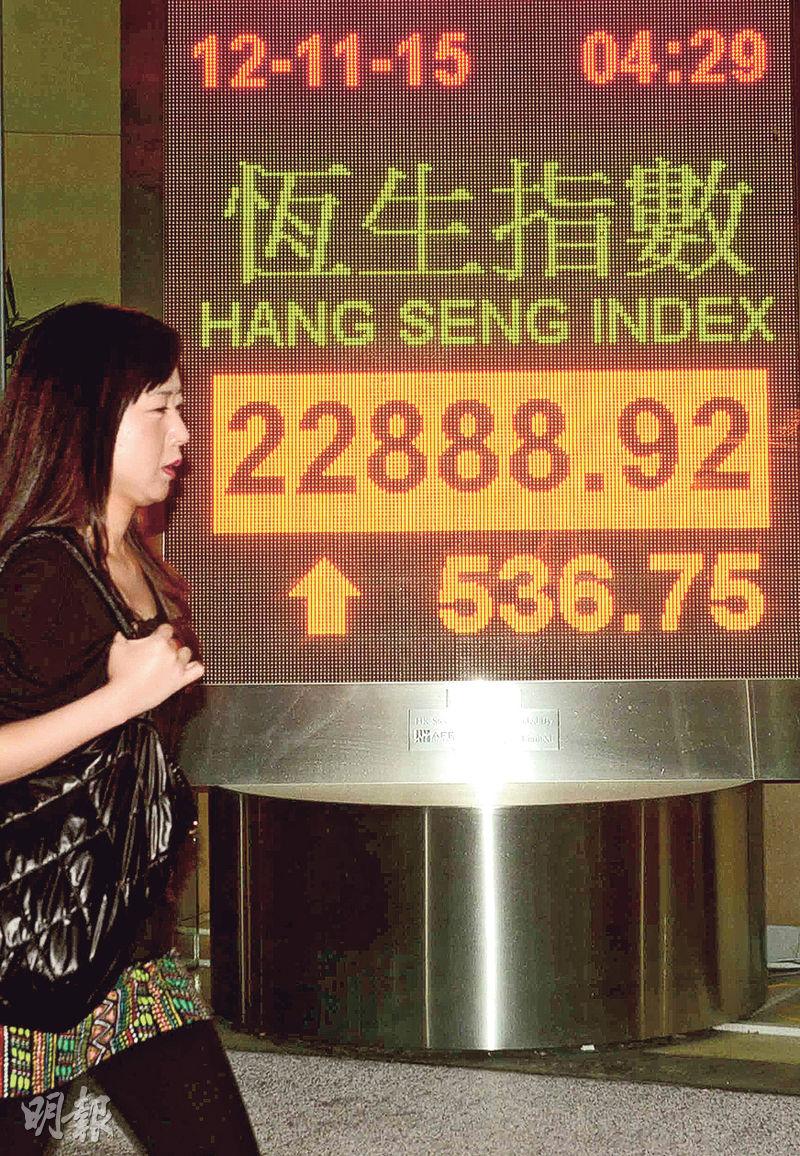 港股乾升兩分鐘爆上200點收市升536點夜期隨外圍跌241點- 20151113 - 報章內容- 明報財經網
