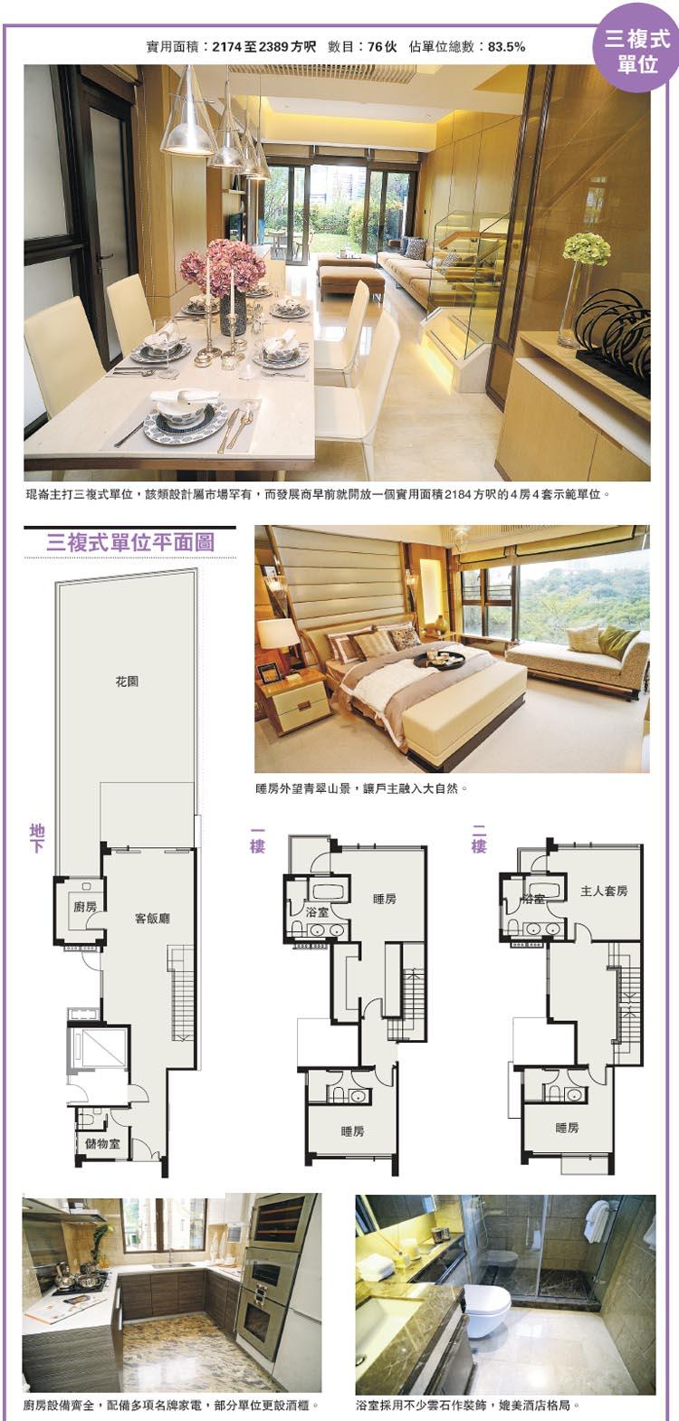 琨崙主打三複式屯門區罕有- 20160109 - 報章內容- 明報財經網