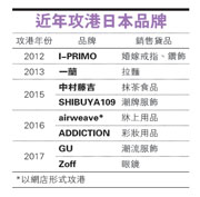 日本眼鏡zoff伙利亞攻港 報章內容 明報財經網