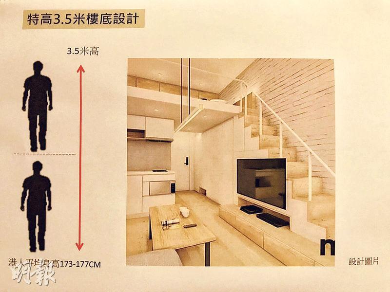 李曉佳 立米樓 當道港府進退維谷 1717 報章內容 明報財經網