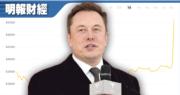 Tesla購入15億美元比特幣兼接受比特幣付款 比特幣飈逾一成