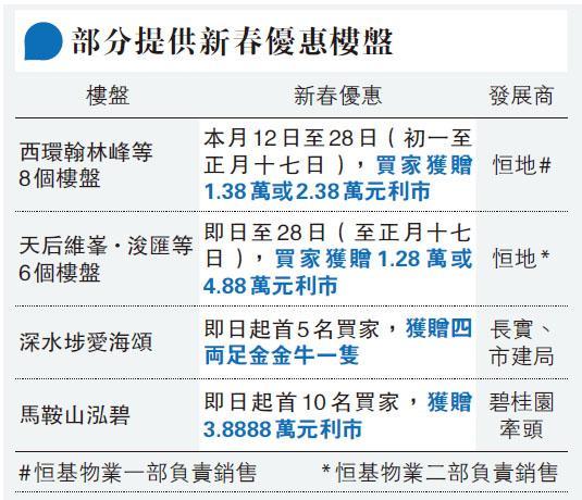 å‡±æ»™é‡æŽ¨æ˜¨æ²½57ä¼™å¥—ç¾é€¾7å„„éŽå¹´å‰æœ€å¾Œä¸€æ