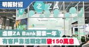 ZA Bank開業一年用戶突破30萬 有客戶靠活期定期袋150萬息