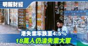 港失業率跌至4.5% 就業不足率回落至2.1% 18萬人仍淪失業大軍