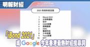 「iBond 2021」 成Google今年香港最熱財經搜尋詞