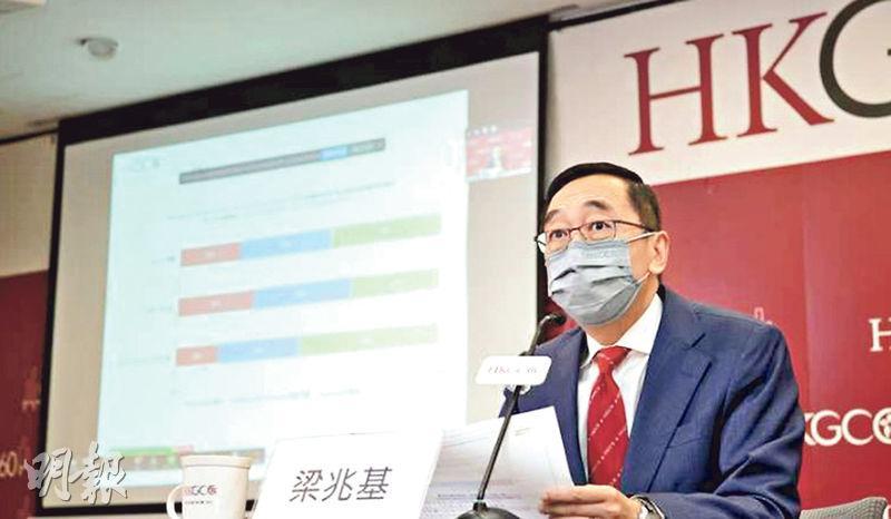 香港總商會總裁梁兆基昨出席《香港01》經濟高峰論壇時表示，相信在疫情或通關後，本港經濟會有明顯上升。
