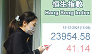 恒指昨早市高開247點升穿兩萬四，曾經高見24,385點，不過臨近聯儲局在周四議息，加上商湯公布延後上市，影響市場氣氛，恒指收報23,954點，倒跌41點或0.17%。（中新社）