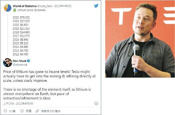 Tesla創辦人馬斯克在個人Twitter帳戶表示，因鋰價飈升，該公司可能會直接大規模進軍開採鋰礦和精煉業務。