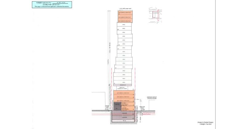 財團灣仔樂基中心申重建10萬呎商廈。資料來源：城規會文件