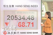 恒指昨日早段曾升逾400點，升破21,000點關，收市倒跌68點，報20,534點，全日成交1277億元。（中新社）