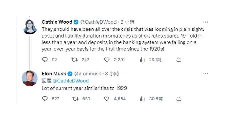 馬斯克回應Cathie Wood：矽谷銀行危機與1929年相似
