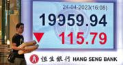 中港股市同偏軟，恒指昨最多跌341點，連跌兩天，失守2萬點關兼創出一個月新低，收報19,959點。（中通社）