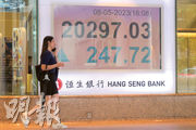重磅內銀股連日急升成升市火車頭，合力推動恒指昨上漲247點，港股亦成內地A股以外表現最佳亞洲主要股市。（中新社）