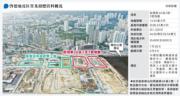 啟德百萬呎住宅地今招標 最少建逾1.2萬呎男童院