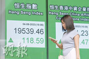 恒指昨日早段曾漲逾400點並再衝上兩萬點，惟香港地產股受壓，重磅科網股普遍高位回吐，恒指全日收市升幅最終收窄至只有118點。（中新社）