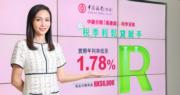 中銀香港首8個月無紙化貸款筆數升1.5倍 今推稅貸實際年利率低至1.78%