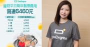 OneDegree：寵物年均就醫開支達6460元  冀寵物保險普及可減少棄養