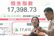 除美債息回落外，市場憧憬中美關係有望回暖，港股昨反彈逾2%，重磅藍籌科網股ATMXJ全線做好。（中通社）