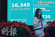穆迪下調香港及多隻股份的評級展望，拖累港股昨日一度跌305點，收市跌幅收窄至117點。（中新社）