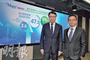 渣打銀行（香港）大中華區高級經濟師劉健恆（右）稱次季中小企營商指數回升，反映經濟溫和復蘇。旁為生產力促進局首席創新總監張梓昌。（黃志東攝）
