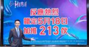 YOHO Hub II周六次輪開售213伙 折實均呎1.56萬