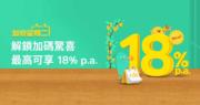 ZA Bank「加息星期二」引入新玩法  每周可享最高18%存款年利率