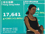 績優藍籌為昨日升市火車頭，小米及友邦分別大升9%及5.9%，為昨日升幅最大兩藍籌，推動恒指大升249點或1.44%。（中新社）