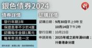 信銀國際：客戶認購銀債平均金額25萬元