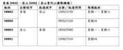 大灣區航空：11月7日開辦舟山航線