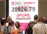 港股昨天在A股復市後大幅下挫，收市時恒生指數報20,926點，大跌2172點，為歷來最大點數跌幅，並蒸發9月27日以來的升幅。成交倍增至6204億元，同樣破紀錄。（李紹昌攝）