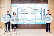 鴨脷洲已屆現樓項目Coasto，昨公布首批30伙折實均呎約萬七元，首批有6伙1房戶，折實價低於400萬元；圖左二為宏安地產執行董事程德韻。