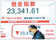 港股昨表現反覆，早段跌逾250點後，一度掉頭轉升210點，再創3年新高，隨後由升轉跌，收市報23,341點，跌136點。（中新社）