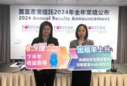 置富擬斥3200萬重新規劃麗港城商場地庫層