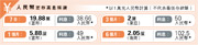 （明報製圖）