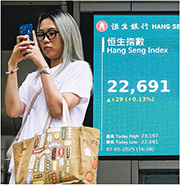港股昨隨A股高開低走，恒指以全日低位收市，全日微升不足30點，但仍保住連升5個交易日的走勢。（中新社）