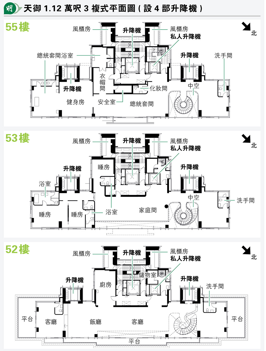 寬投資入境計劃門檻天御即上樓書逾萬呎3複式平面圖曝光設全層「總統套間」 - 20250918 - 報章內容- 明報財經網
