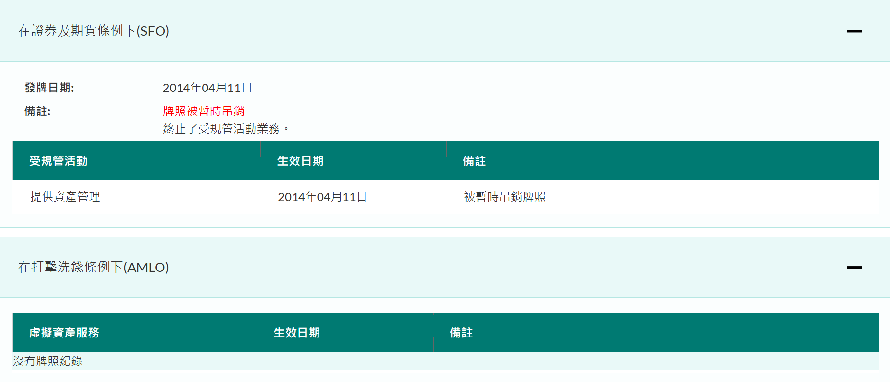 太子集團關聯保險經紀及證券公司遭證監及保監暫時吊銷牌照(13:49) - 20251103 - 即時財經新聞- 明報財經網