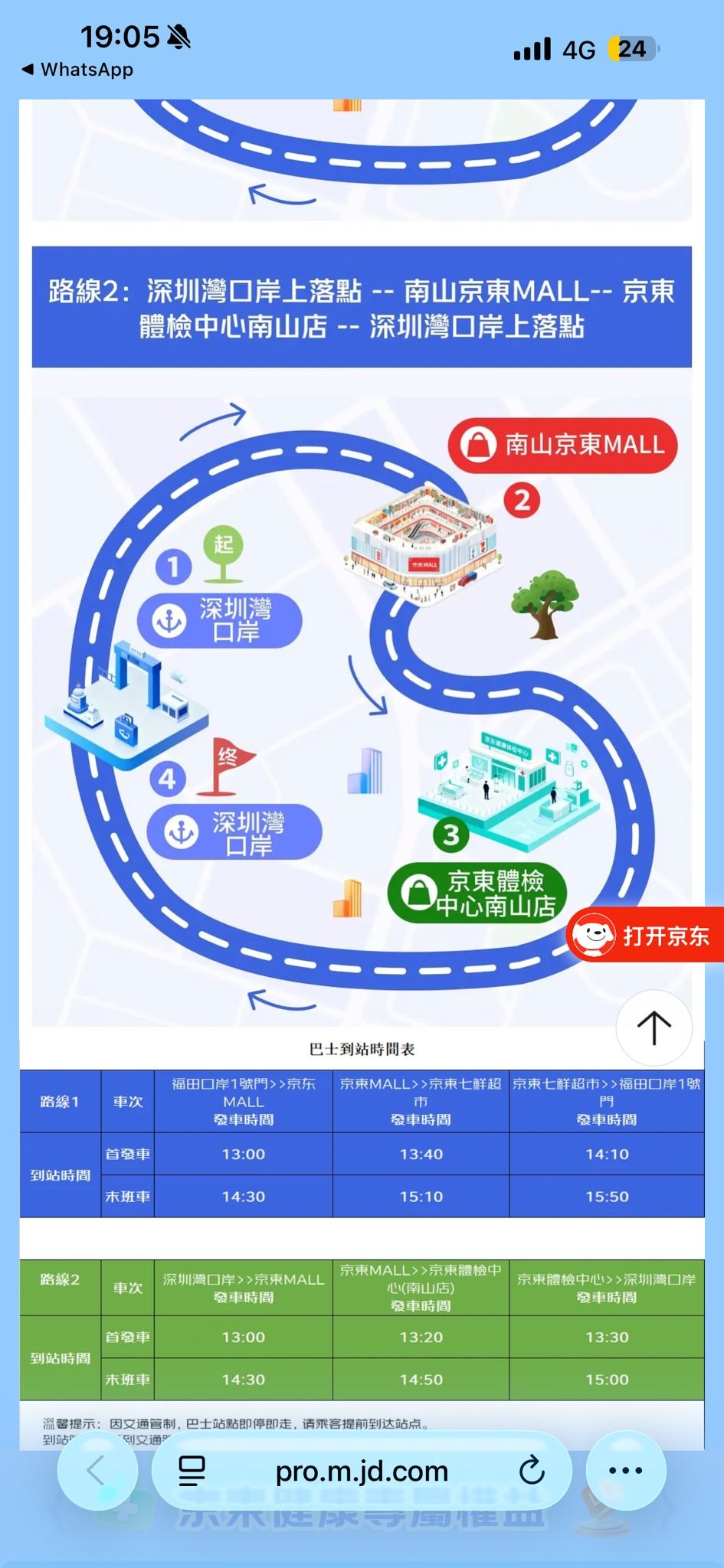 京東推福田口岸免費接送港人服務往返京東MALL南山店及7fresh超市(10:30) - 20260121 - 即時財經新聞- 明報財經網