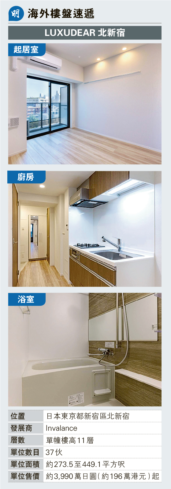 日本低息股市做好有力支持樓價- 20260123 - 報章內容- 明報財經網