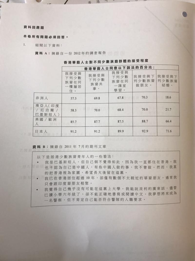 Dse 通識科開考必答卷一沒政治題 13 14 港聞 即時新聞 明報新聞網