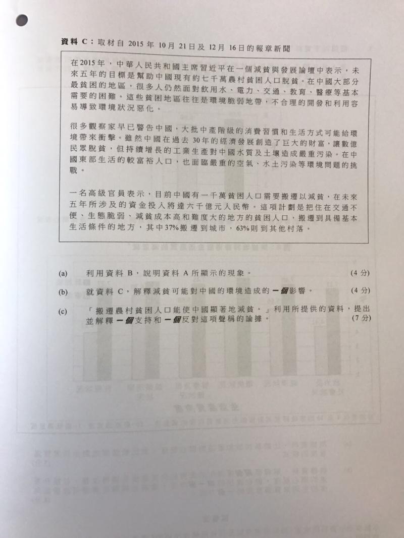 Dse 通識科開考必答卷一沒政治題 13 14 港聞 即時新聞 明報新聞網