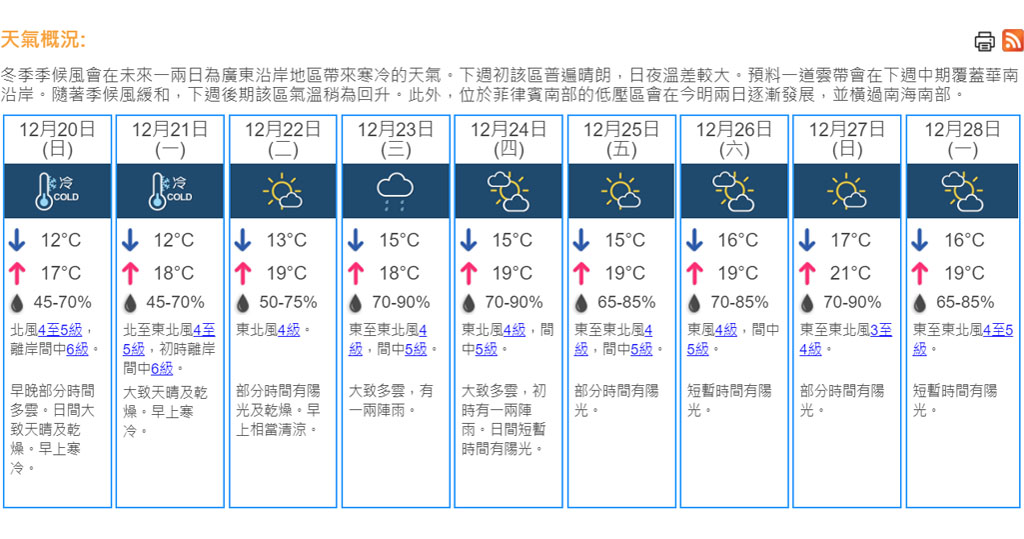 天氣 寒冷天氣警告生效天文台料明日最低氣溫12度 16 30 1219 港聞 即時新聞 明報新聞網