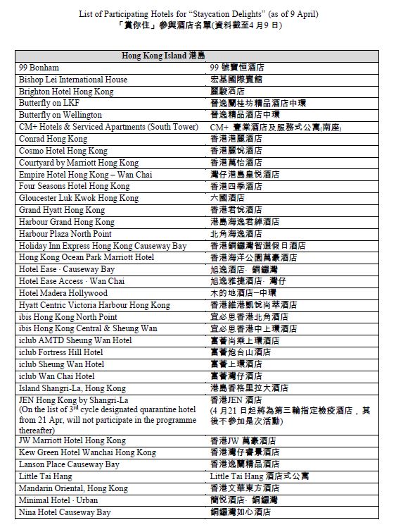 「賞你住」網站故障 旅發局籲聯絡參與酒店預訂 多間酒店已滿額 (13:02) - 20210409 - 港聞 - 即時新聞 - 明報新聞網