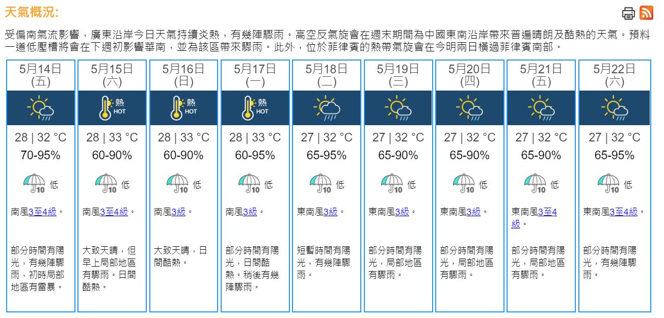 天氣 酷熱天氣警告生效天文台料今日局部地區有大雨及雷暴 12 50 港聞 即時新聞 明報新聞網