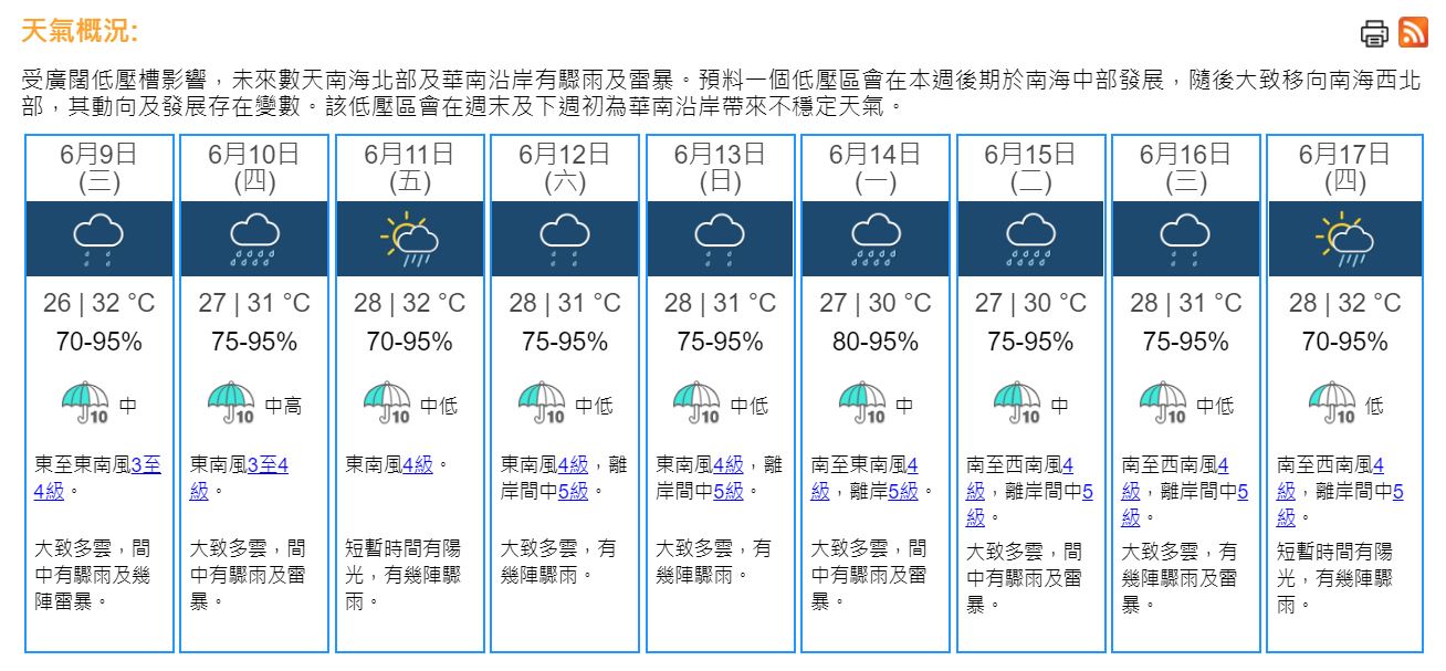 天氣 天文台料今日有驟雨及雷暴部分地區雨勢頗大 12 50 港聞 即時新聞 明報新聞網