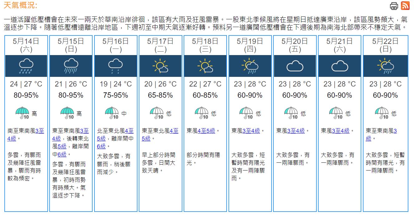 天气 天文台 雷雨区东移或未来一两小时影响本港chinese Xiaoxi Chinese Xiaoxi Latest News