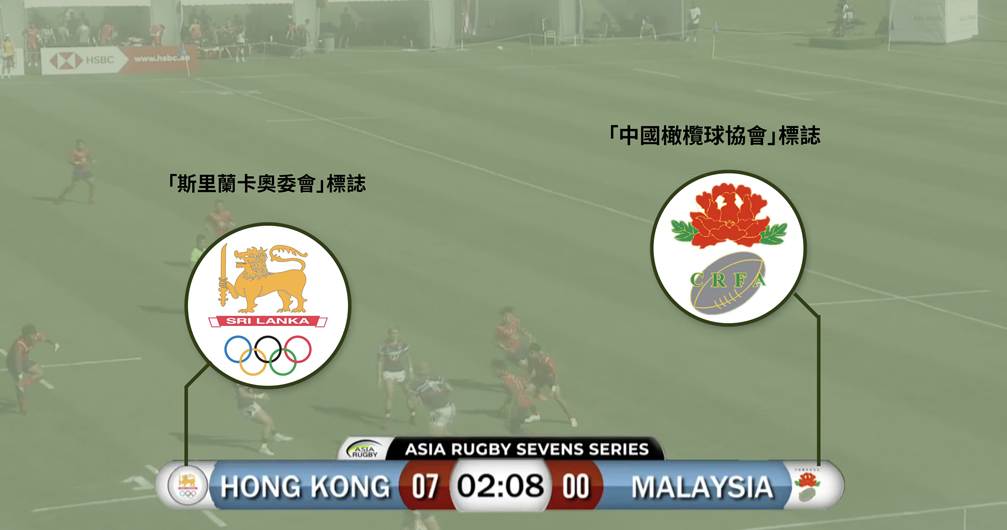亞洲七人欖球賽再度出錯港隊標誌顯示「斯里蘭卡奧委會」 馬來西亞變中國隊(16:33) – 20221126 – 港聞 – 明報新聞網