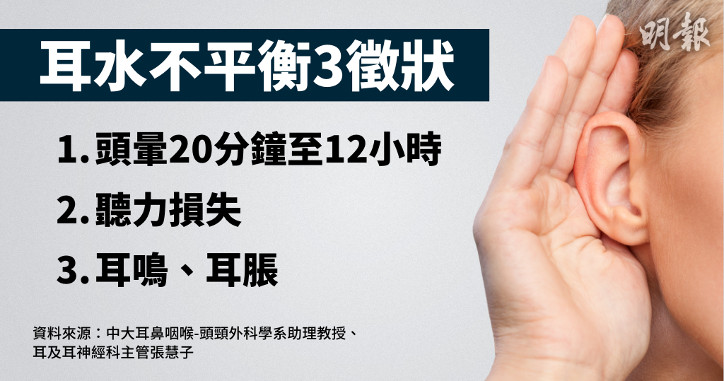 張學友耳水不平衡｜短片：醫生說明耳水不平衡徵狀　低鹽飲食減病發風險